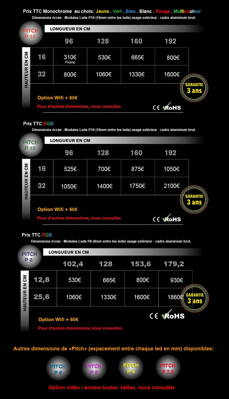 Tarif panneaux led et journaux lumineux